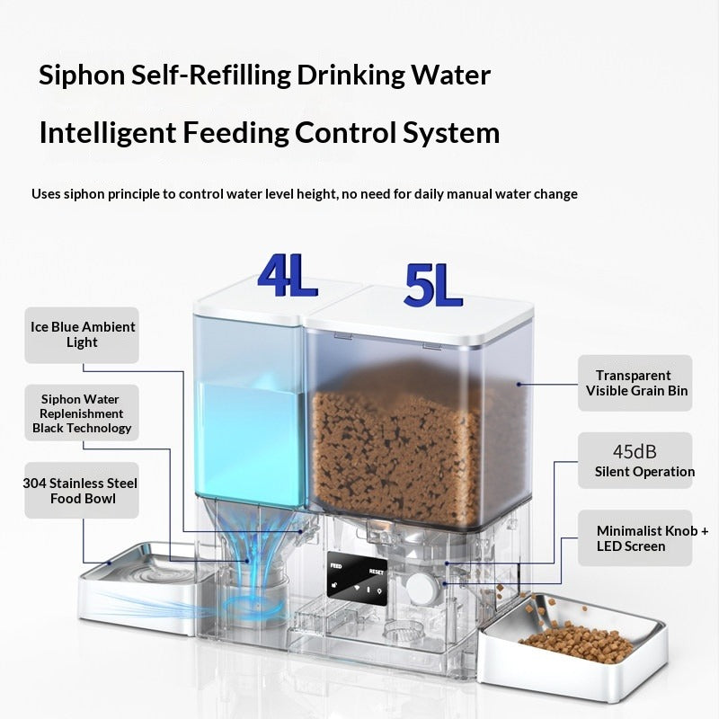 Automatic Cat and Dog Feeder with Food & Water Dispensing